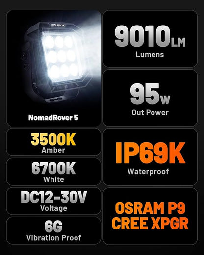 WOLFBOX 5 Inch LED Pods with True Power Lumens - Professional Off Road Lights with Amber DRL Spot Flood Beam, IP69K Waterproof Driving Lights for Jeep Ford UTV ATV, 5-Year Warranty