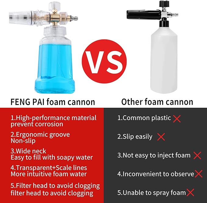 Foam Cannon for Pressure Washer, FENGPAI Foam Cannon with 1/4 Inch Quick Connector, Soap Dispenser for Car Washing with Adjustable Thick Foam