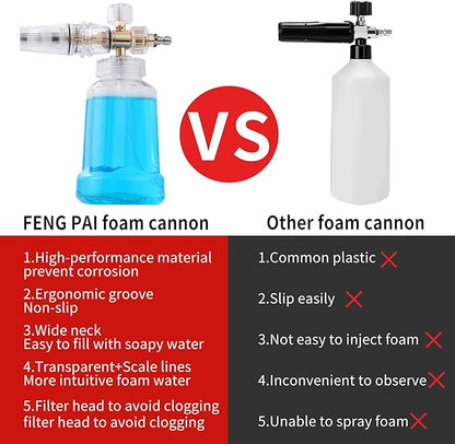 Foam Cannon for Pressure Washer, FENGPAI Foam Cannon with 1/4 Inch Quick Connector, Soap Dispenser for Car Washing with Adjustable Thick Foam