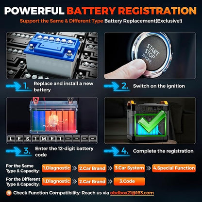 LAUNCH Creader Elite V2.0 for BMW OBD2 Scanner, Full System Diagnostic Bi-Directional Scan Tool, ECU Code, All Services, Active Tests, Battery Registration Tool for BMW Mini RR, Lifetime Free Update