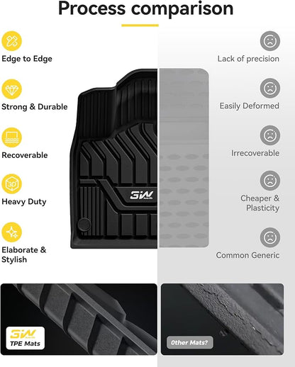 3W Floor Mats for 2021-2025 2026 Nissan Rogue Custom Fit TPE All Weather Rogue Floor Liner Full Set 1st & 2nd Row Car Mats - Black (NOT for Sport)