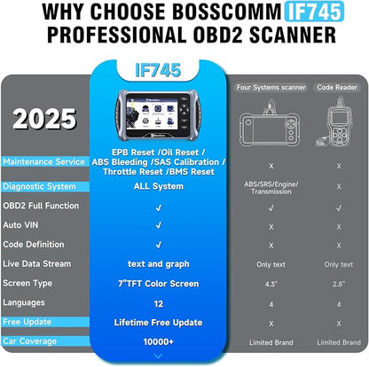 2026 BOSSCOMM IF745 Scanner Diagnostic Tool, Check Engine Code Reader with 6 Resets, ABS Bleeder/Oil/EPB/SAS/Throttle/Battery, Scanner Diagnostic Tool for Vehicles, Lifetime Free Update, Auto VIN