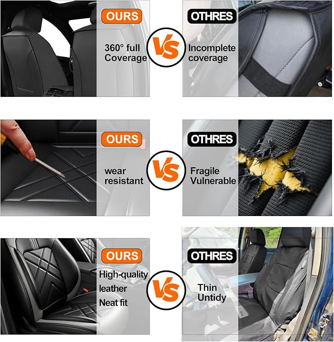 Ranger Car Seat Covers Custom Fit for Ford Ranger 2019-2026, Full Coverage Leather Waterproof Breathable Seat Covers, Automotive Seat Protectors, Airbag Compatible(2 Front Seats, Black Gray)