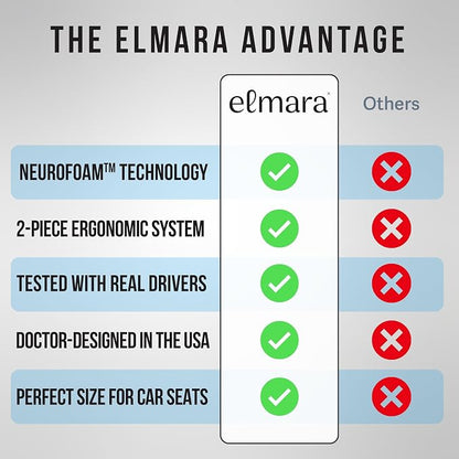 Elmara Doctor-Designed Car Seat Cushions for Driving – Car Seat Back Support, Driver Seat Cushion and Back Cushion for Car, Pillow for Driving Seat – The Ultimate Comfort Solution for Cars (Black)