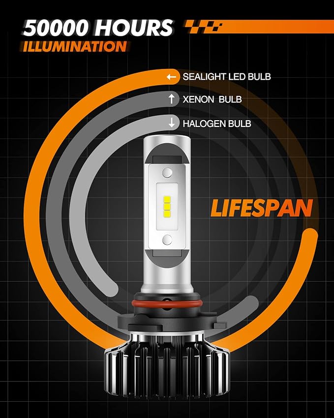 SEALIGHT 9005/HB3 H11/H8/H9 Fog Bulbs, 9005 H11 Fog Bulbs with Plug and Play, 60,000LM, Non-polarity, Wider Driving Vision, Fog Light, Powersports Bulbs and Assemblies, Pack of 4
