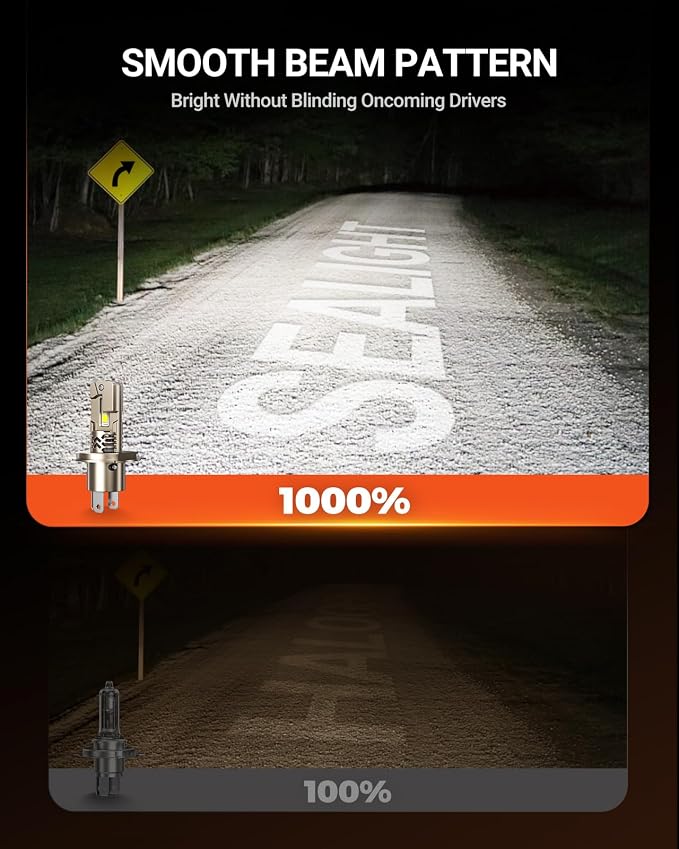 SEALIGHT H4/9003/HB2 Bulbs, 50,000LM Super Bright H4 Driving Bulb, 6500K White 9003 LED Lights, Canbus Ready Direct Fit, Plug-N-Play, Pack of 2