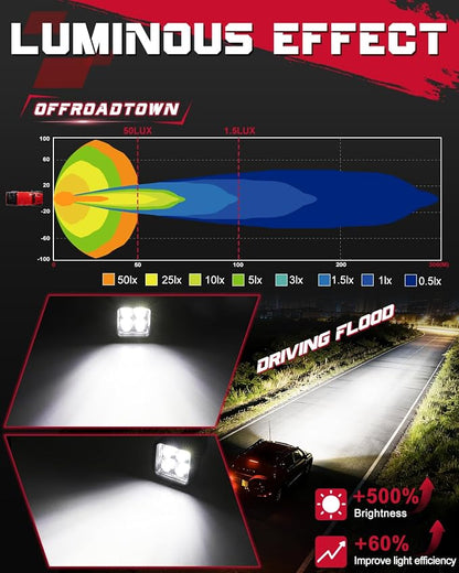 LED Pods, OFFROADTOWN 3inch 80W CREE LED Pods Off Road Driving Lights Cubes Ditch Light Backup Reverse Lights for Truck Pickup Dirt Bike UTV ATV SUV Boat 4x4 Car - Driving Flood Beam