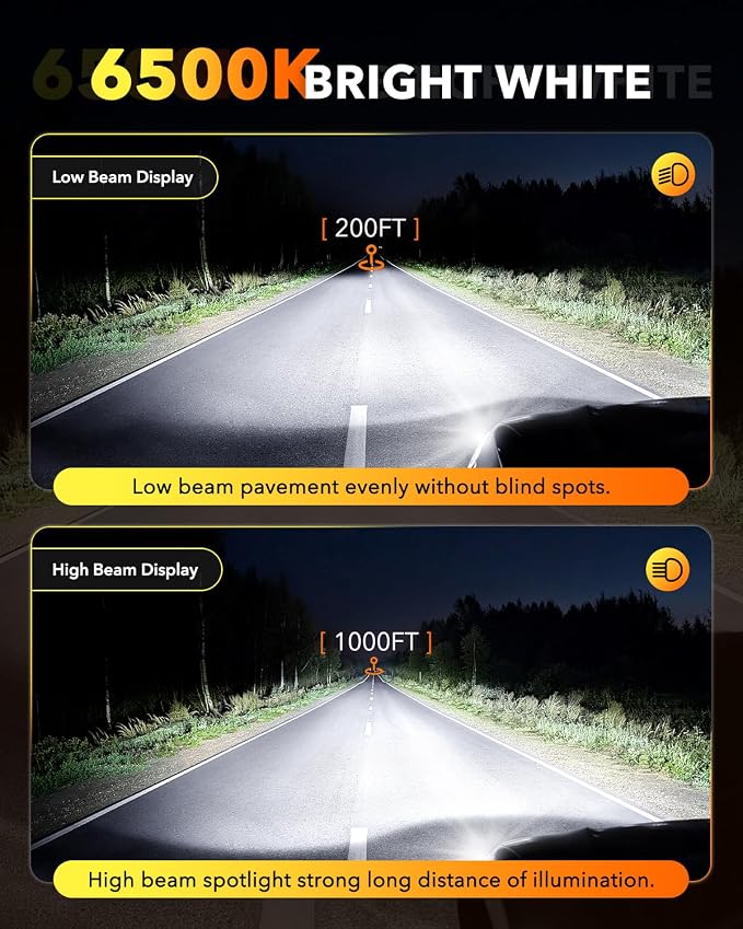 OXILAM H7 LED Light Bulb For Fog, 65000LM 80W 2026 New version, Wireless Non-polarity 6500K, 1:1 Size Easy Installation, 2 Pac