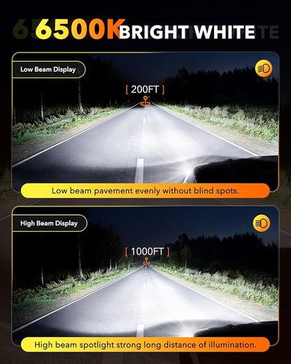OXILAM H7 LED Light Bulb For Fog, 65000LM 80W 2026 New version, Wireless Non-polarity 6500K, 1:1 Size Easy Installation, 2 Pac
