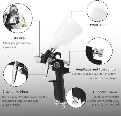 Mini HVLP Air Spray Gun Kit, with 0.8mm & 1.0mm Nozzles&125cc Cup, Small Automotive Paint Sprayer, Paint Guns Touch Up Detail Spot Repair, for House Painting, Furniture, Cars