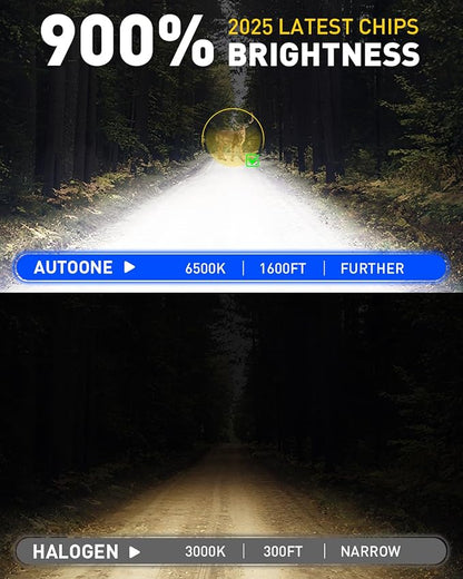 AUTOONE 9003 H4 HB2 LED Bulb, 50000LM 900% Brightness, Compact Design 99% Compatibility, Longer Lifespan, IP68, Quick Installation, Pack of 2