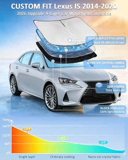 for Lexus is 2014-2020 Windshield Sun Shade - 4 Layers Car Sunshades for is IS250 IS350 IS300 IS460 Front Windows Shade Cover Custom Fit is Sun Visor 250T Shade Blocks UV Rays Car Accessories