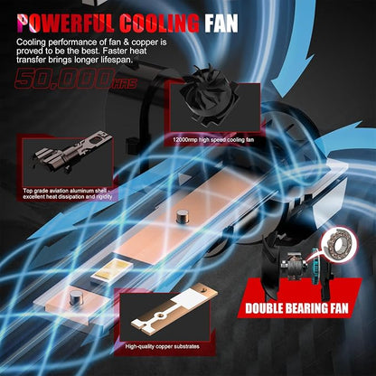 Bulb, 26000LM Super Bright 6500K 800% Brighter Bulbs with Turbo Fan, IP68 Waterproof, Plug-N-Play (H11/H8/H9)