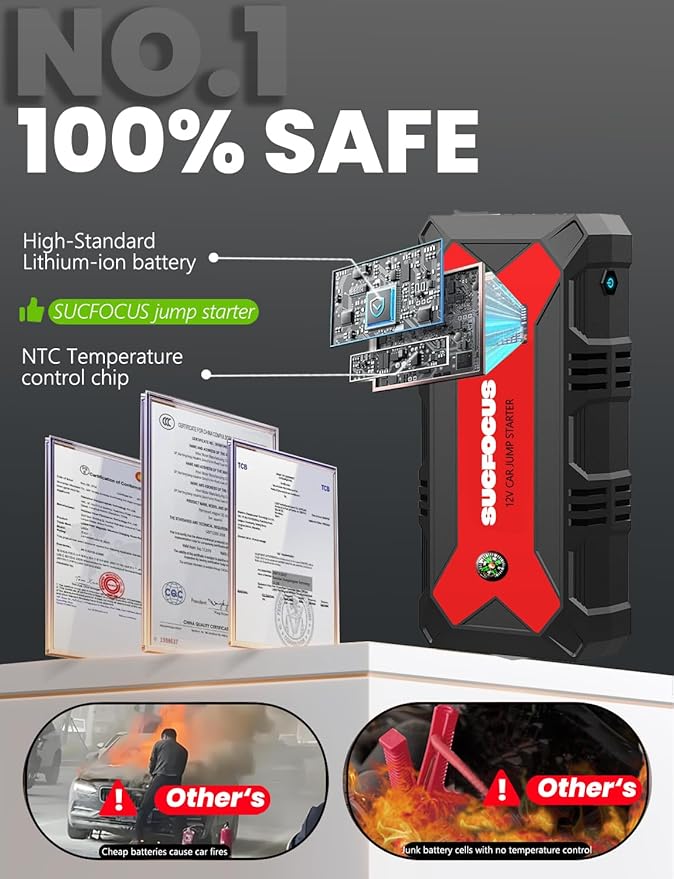 Car Battery Jump Starter, 4000A Battery Jumper Starter Portable 12V Lithium (for 9.0L Gas or 7.0L Diesel Engine), Jump Box, Jump Starter Battery Pack with Jumper Cable, LED Light, USB QC3.0 (Red)