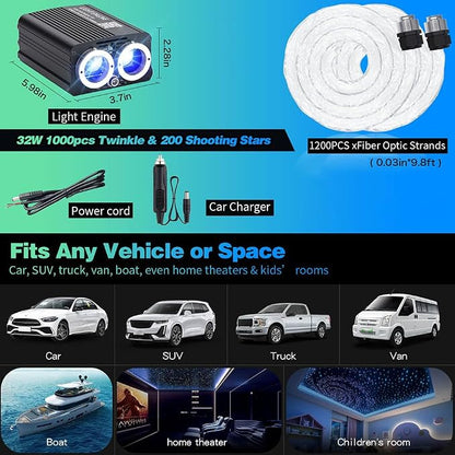 Dual Port 32W Twinkle Meteor 2 in 1 Starlight Headliner Light Kit with 1200pcs 9.8ft Fiber Optical Cable RGBW Light Source Sound Activated APP/Remote Control for Car/Home/Party