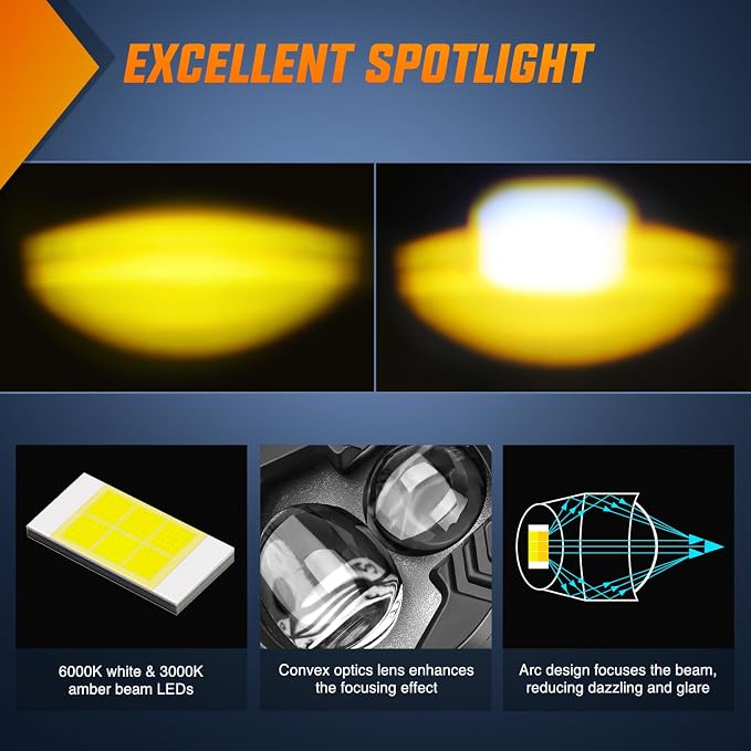 Nilight Motorcycle Driving Lights 2.7 inch White Amber Spot Beam Fog Light LED Pods IP67 Waterproof Auxiliary Offroad Lighting for Motorbike Dirt Bike e-Bike Scooter Snowmobile ATV UTV SUV Truck