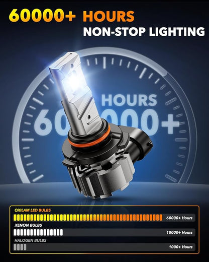OXILAM 9005 H11 Light Bulbs Combo, 10X Brighter 6500K Cool White, Anti-Flicker, 20 Years Lifespan, H11 9005 LED Light Compatible with Cars Trucks SUVs, Pack of 4