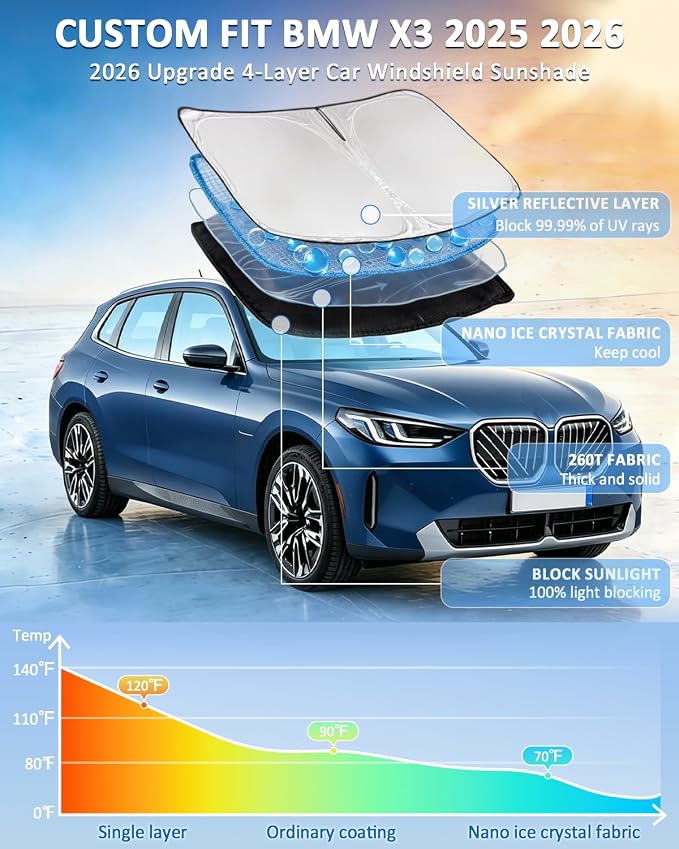 for BMW X3 2025 2026 Windshield Sun Shade - 4 Layers Car Sunshades for Front Windows Shade Cover Custom Fit X3 Base xDrive35i xDrive28i M Sport 250T Retractable Shade Blocks UV Rays Car Accessories