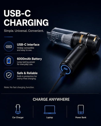 houscly Car Vacuum Portable Cordless 20000PA High Power 4-in-1 Compressed Air Duster & Air Blower & Pump Hand Held Vacuum with Brushless Motor for Car, Home, Office,Camping Ideal Gifts for Men & Women
