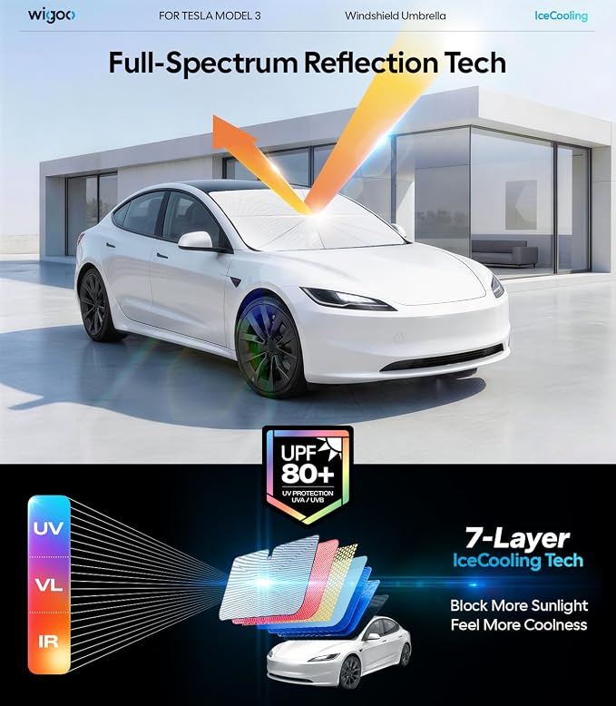 Wigoo Windshield Sun Shade Umbrella for Tesla Model 3 [100% Sun Blockage, Ice Cooling Fabric] Reflective Heat Insulation, Foldable Front Window Sunshade Umbrella for Tesla Model 3 2017–2026