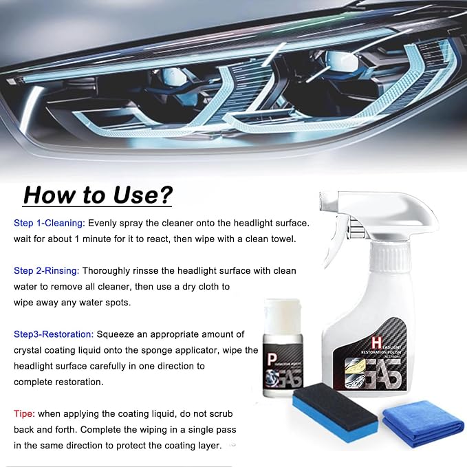 Automotive Headlamp Restoration Fluid Kit, 2025 New Headlight Restoration Kit,Multifunctional Car Headlight Polishing, Durable Headlight Repair Kit for All Vehicle Types (1Set)