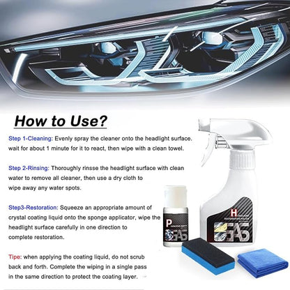 Automotive Headlamp Restoration Fluid Kit, 2025 New Headlight Restoration Kit,Multifunctional Car Headlight Polishing, Durable Headlight Repair Kit for All Vehicle Types (1Set)