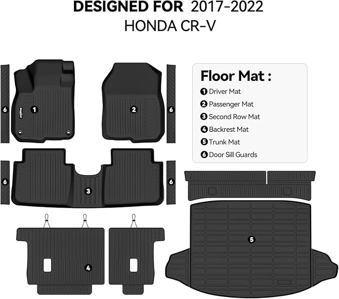 Floor Mats for Honda CRV 2017-2022, Trunk Mat and Backrest Mat & Door Sill Guard All Weather TPE Protector for Honda CRV Accessories