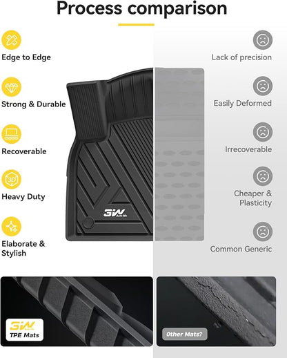 3W Floor Mats & Cargo Liner & Seatback Mats for Volkswagen Tiguan 2025 2026, All-Weather Protection TPE Car Mats 2 Rows Full Set for VW Tiguan Accessories, Black