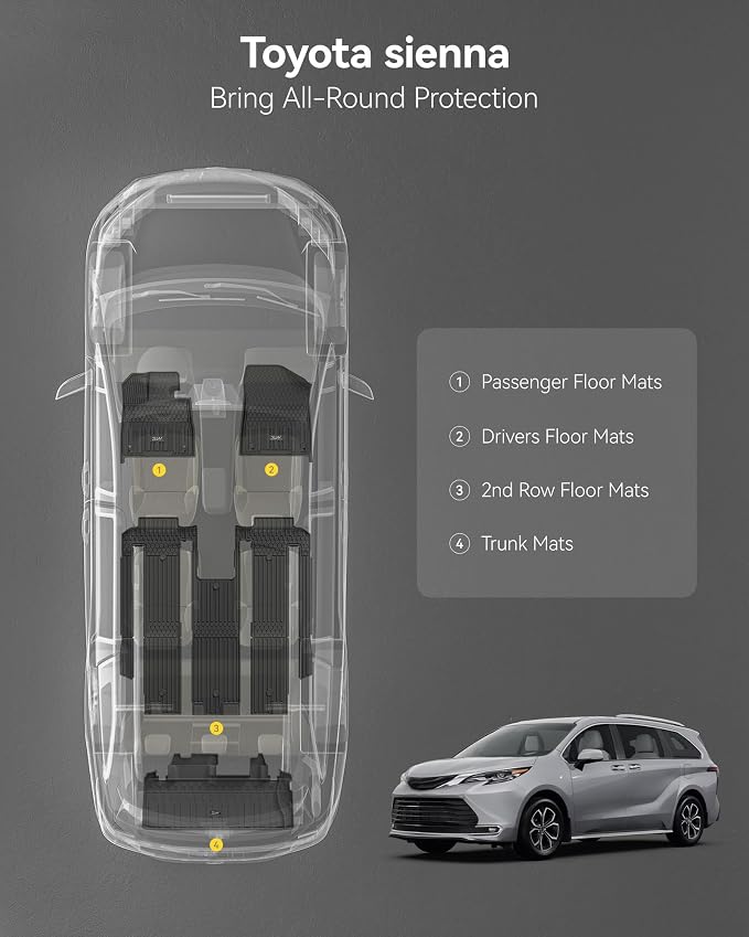 3W Floor Mats & Cargo Liner Fit Toyota Sienna Platinum with Refrigerator 2024-2026, TPE Custom Fit Floor Liner and Trunk Mat for Sienna 7 Seat (w/o Spare tire)