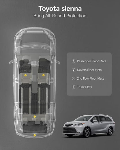 3W Floor Mats & Cargo Liner Fit Toyota Sienna Platinum with Refrigerator 2024-2026, TPE Custom Fit Floor Liner and Trunk Mat for Sienna 7 Seat (w/o Spare tire)