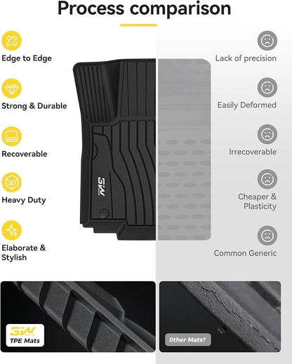 Floor Mats for Mercedes Benz GLE (2016-2018) - 3W Front and Rear 2 Rows All Weather Floor Liners Heavy Duty Custom Fit Vehicle Floor Carpet Mats Liner for Benz ML, Benz GL, Benz GLS (2017-2018), Black