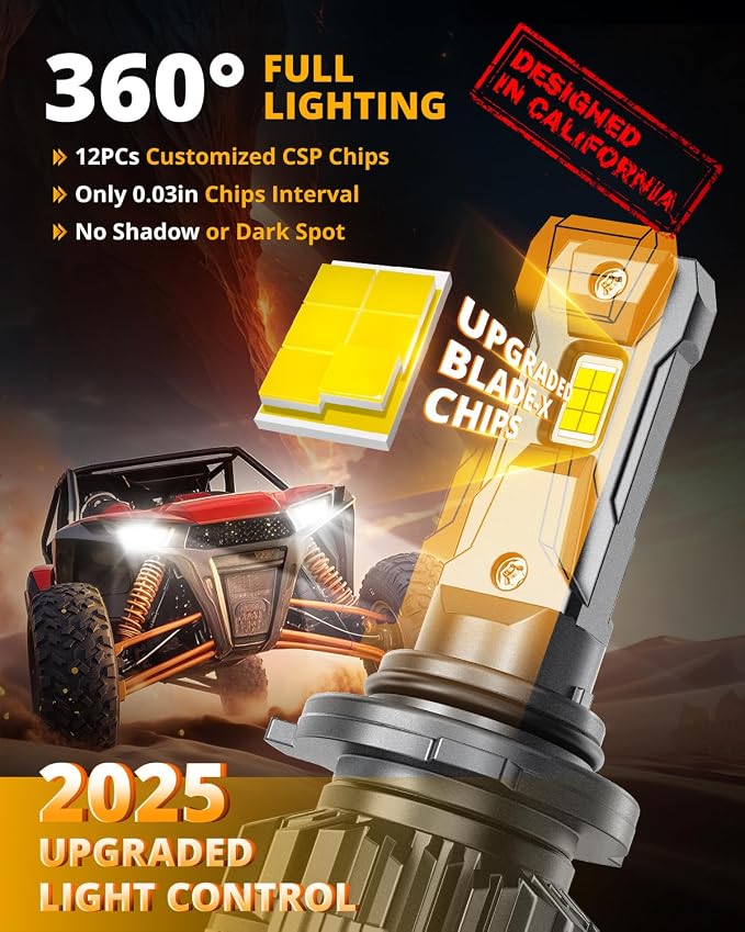 Auxbeam 9006 HB3 Fog Light, F22 Series 9006 Powersports, 6500K 110W 24000LM 700% Brighter 9006 Light For UTV ATV Offroad Vehicles