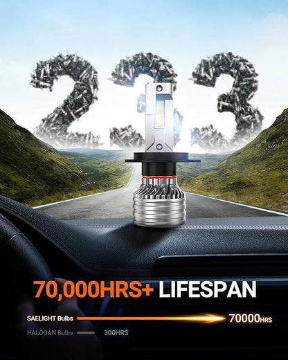 SEALIGHT H4 Bulbs, 90,000LM 14X Brightness, 9003 HB2 H4 6500K Cool White LED Bulbs, IP68 Waterproof 70000Hrs Lifespan, No Flickering, 1Mins Installation, 2 Pack