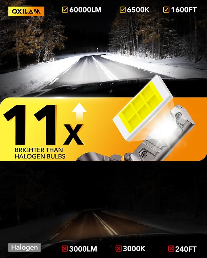 OXILAM 9005/9006 LED Combo, 1100% Ultra-Brightness, True 1:1 Mini Halogen Size, Plug and Play, Long Lifespan, No Flicker, Pack of 4