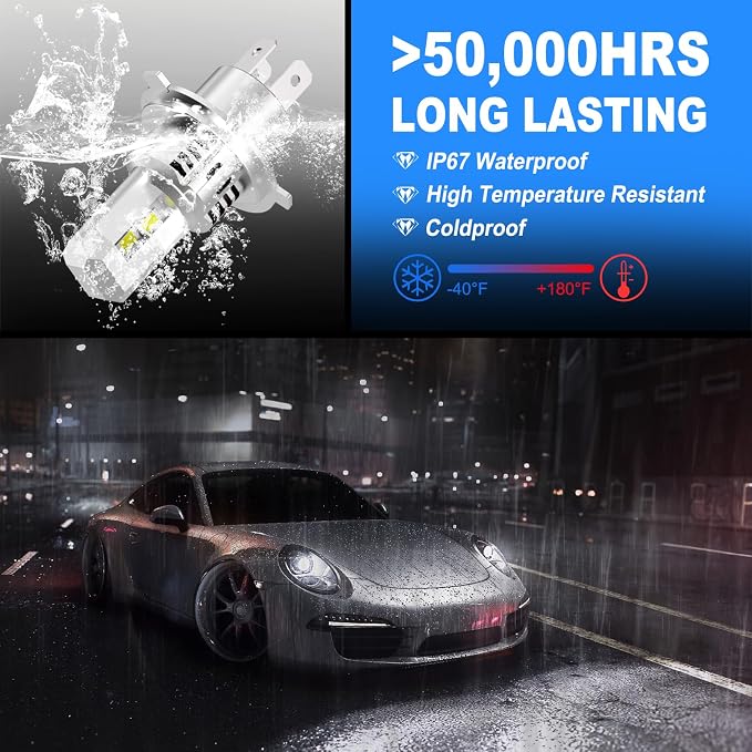 AHOBXD Upgraded H4 Bulbs Super Bright 60000LM Brightness 900% White H4/9003 Car Light Bulbs Cooling Fan 1:1 Halogen Size 100000hrs Long Lifespan Plug and Play Fog Lights Pack of 2