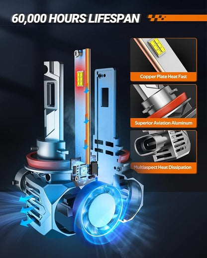 SEALIGHT S7S 𝐇𝟏𝟏/𝐇𝟖/𝐇𝟗 9005/HB3 Light, 120000LM Brightest Bulbs, 6500K White, Easy Installation,10 Years Lifespan, Plug-N-Play, 4 Pack