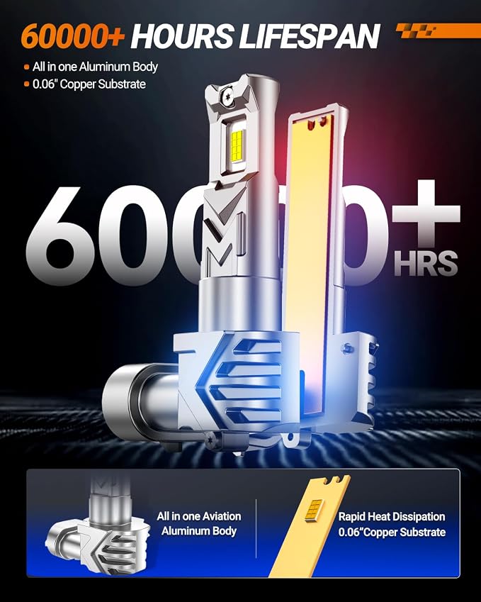 SEALIGHT H10 9140 9145 LED Fog Light Bulbs, 17,000LM 800% Brighter H10 LED Fog Lights, 3500K Amber Yellow Strong Light Penetration, Super Bright, Plug and Play