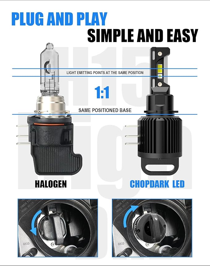 for H15 halogen Bulbs Hi/DRL Daytime Running Light 6500K Cool White | OEM 64176 12580 PGJ23T1, Plug and Play, Fog lamps, 2-Pack