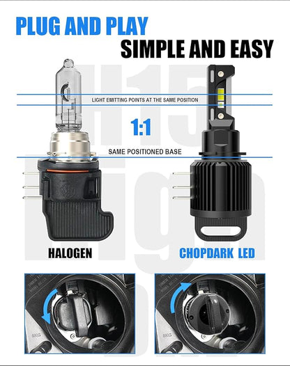 for H15 halogen Bulbs Hi/DRL Daytime Running Light 6500K Cool White | OEM 64176 12580 PGJ23T1, Plug and Play, Fog lamps, 2-Pack