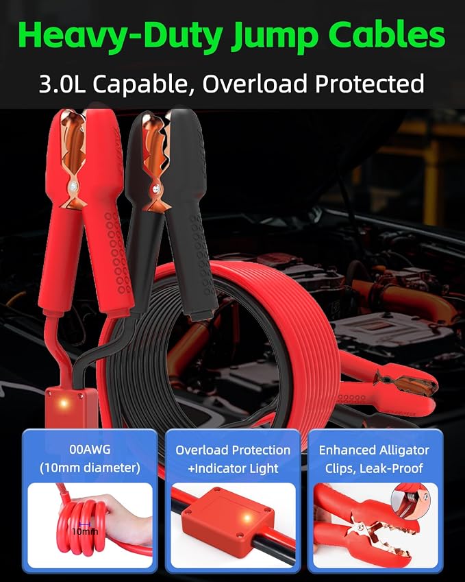 YANTU Jumper Cables for Car,110-Piece Ultimate Auto Emergency Kit,Includes Roadside Assistance,Car Safety Hammer, Tow Straps,Tire Repair,First Aid | Perfect Winter & Cold Weather Gear for Men/Women