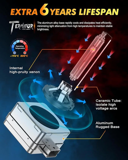 Termitor D1S HID Bulbs, 6000K Cool White, 1000% Ultra Bright, 6-Year Long Lifespan, 35W 66144 66140 85140 85415 85415C1 Xenon Bulb Replacement, Tail Light Assemblies, Pack of 2