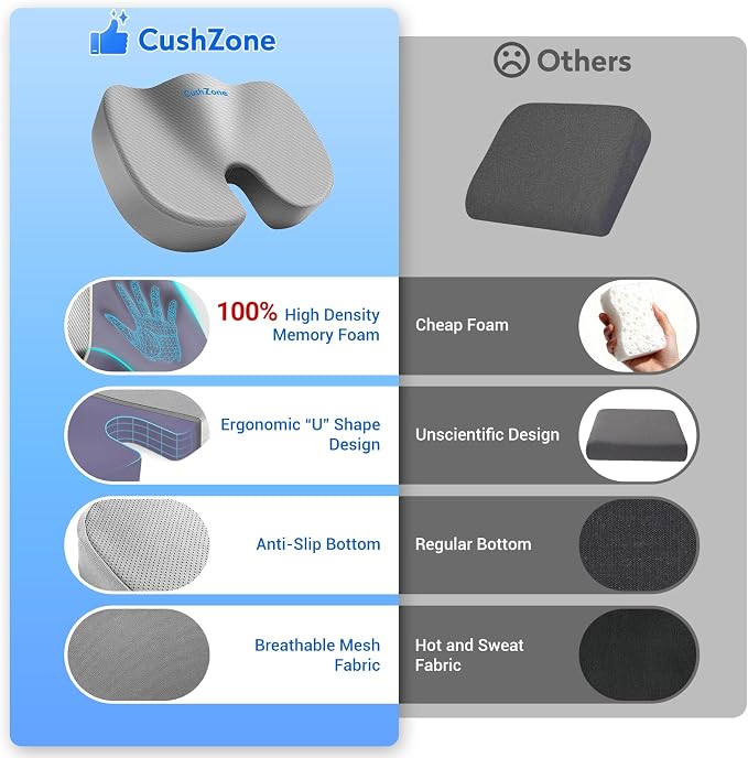XXL Seat Cushion Office Car Seat Cushion, Memory Foam Cushion for Office Chair, Car Seat, Airplane, Bleacher Non-Slip Chair Pad (Light Grey