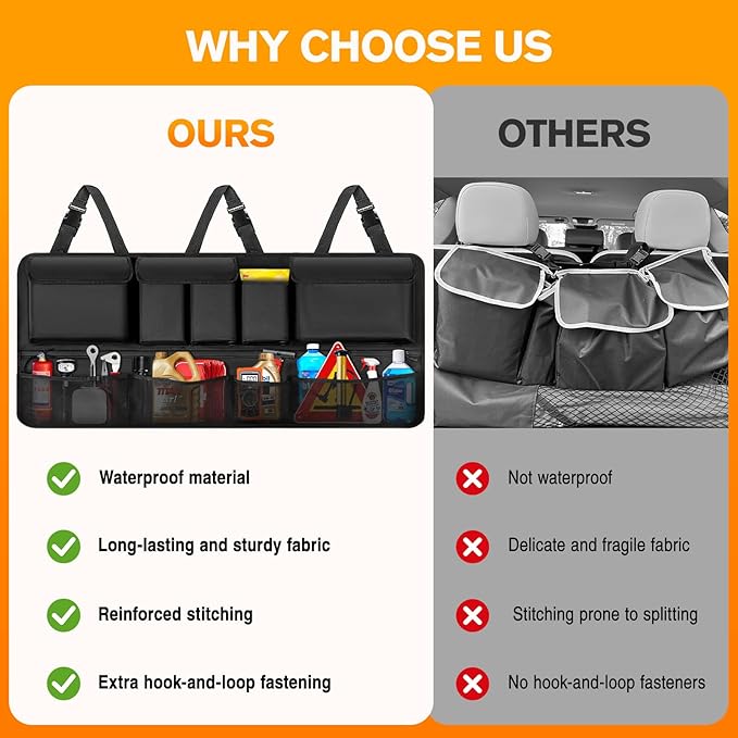 MoKo Trunk Organizer for SUV, Car Organizer with 10 Pockets Large Capacity & 3 Adjustable Straps for Easy Installation, Hanging Car Storage Universal Fit for Sedans, SUVs, MPVs, Trucks, 43.3 x 18.9in