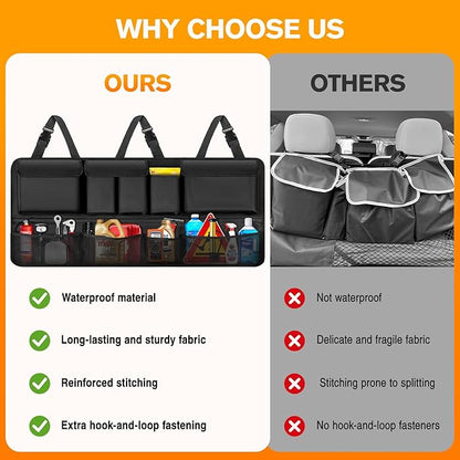 MoKo Trunk Organizer for SUV, Car Organizer with 10 Pockets Large Capacity & 3 Adjustable Straps for Easy Installation, Hanging Car Storage Universal Fit for Sedans, SUVs, MPVs, Trucks, 35.5 x 18.2in