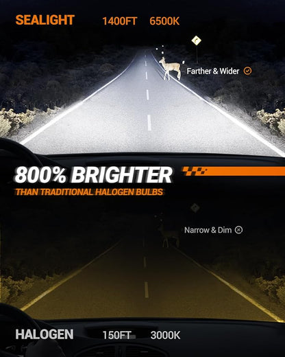 SEALIGHT 9004 LED Bulbs, 1:1 Real Size, 46000LM 9004/HB1 Fog Lights, Super Bright 6500K Cool White with Fan, Pack of 2
