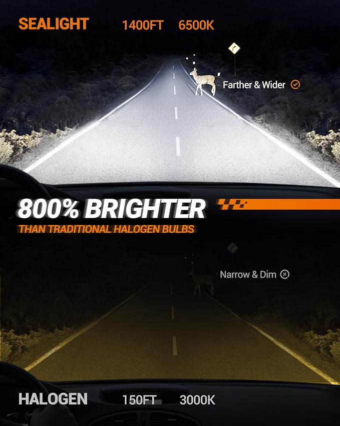SEALIGHT 9006/HB4 LED Bulb, 9X Super Bright Bulbs, 6500K White Light, Real 1:1 Original Size, 3MINs Plug and Play, 2 Pack
