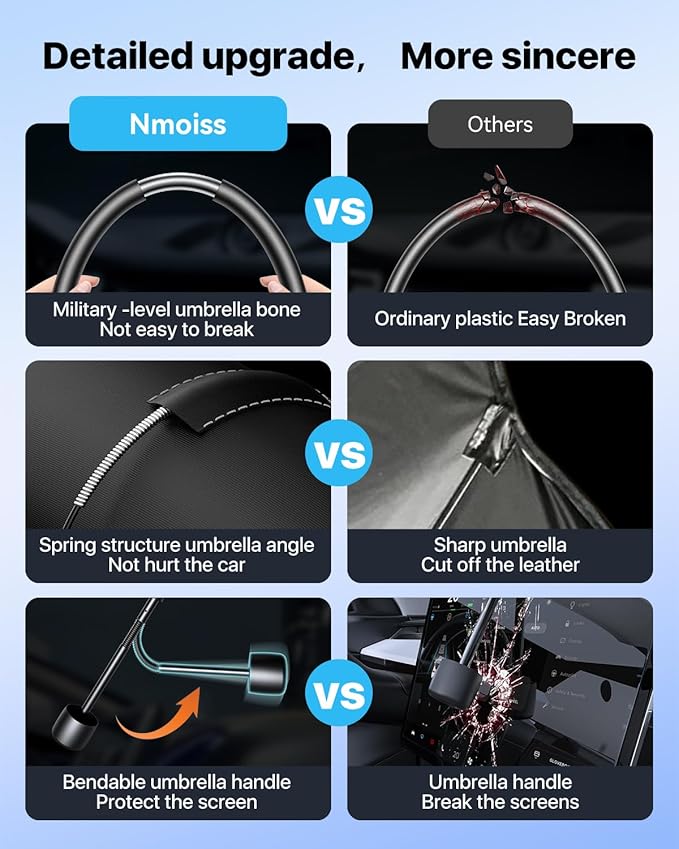 Nmoiss Windshield Sun Shade Umbrella for Civic - [Vinyl Coating Heat Shield] Protect Car from Sun Rays & Heat Damage Keep Cool and Protect Interior, Spring Structure Edge