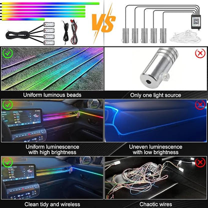 Acrylic Interior Car Ambient Lighting Kits, LED Strip Lights with Wireless APP, Neon Fiber Optic Lights Function LED Strip for Car with Music Modes (10 in 1)