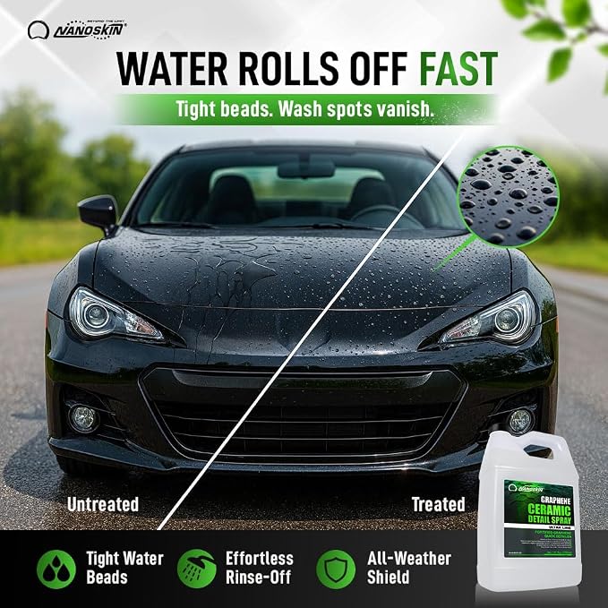 Nanoskin Graphene Ceramic Detail Spray 55 Gallons – Hydrophobic Waterless Quick Detailer for Car Detailing | Prolongs Waxes, Sealants & Coatings| Dust Buster, Clay Bar Lubricant, Drying Aid & More