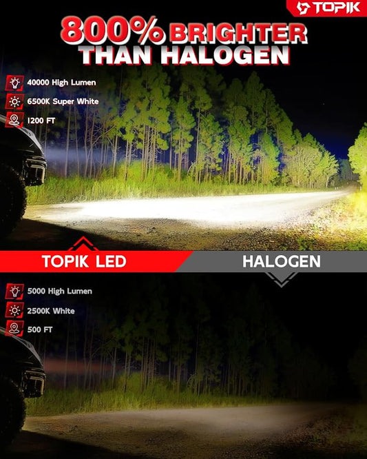 TOPIK 9005/HB3 Bulbs, 800% Ultra-Bright, 6500K 40,000LM Super Bright, Plug N Play, No Flicker, 99% Compatibility, 9005 Light Bulb for Pickup, Offroad, SUV, Sedan, 2PCS